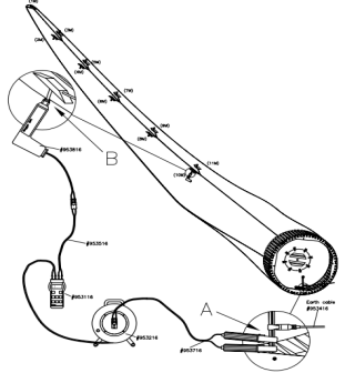 DO4000产品应用 DO4000产品应用