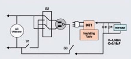泄漏电流测试 泄漏电流测试