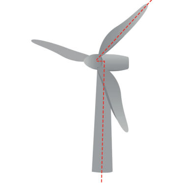 风电机组防雷系统 风电机组防雷系统