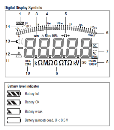 METRISO TECH 便携数字式绝缘测试仪操作说明 METRISO TECH 便携数字式绝缘测试仪操作说明