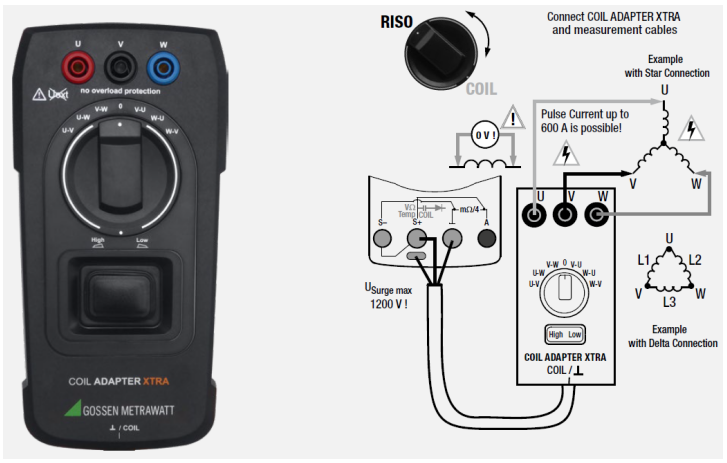 电机绕组匝间短路测试方法及注意事项 电机绕组匝间短路测试方法及注意事项