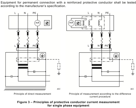 初级回路泄露电流