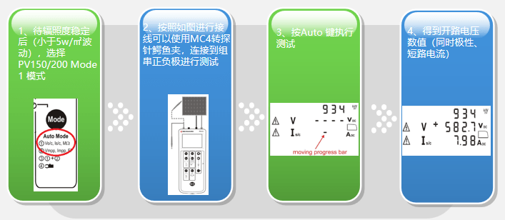 光伏串 - 开路电压测量