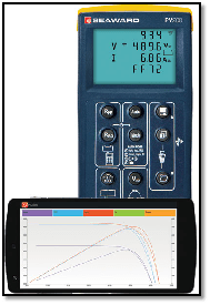 光伏串 – 电流测量
