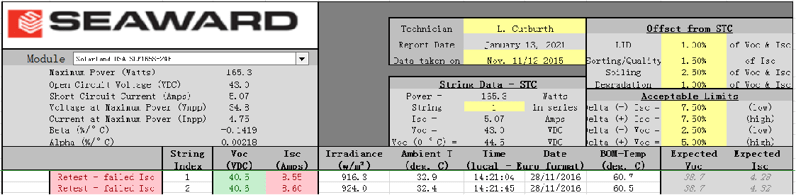 光伏串测试方法
