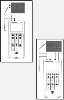 光伏阵列绝缘电阻测试方法