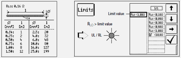 验证保护联结电路的连续性