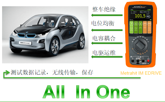 电动汽车安全测试仪器