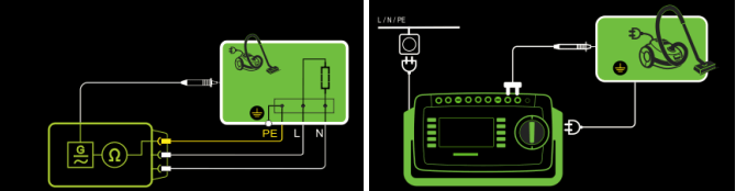 保护接地电阻测量
