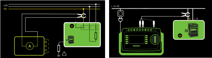对地漏电流测试