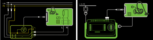 接触漏电流测试