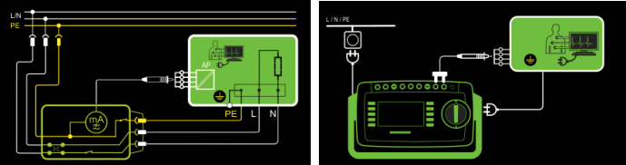 患者漏电流测量