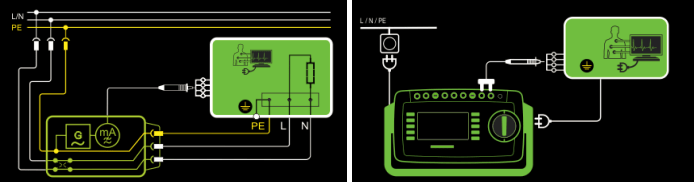患者漏电流测量