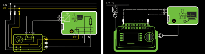 患者辅助电流测量