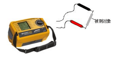 METRISO3000 TEST-KIT的绝缘电阻测试仪小电阻测试