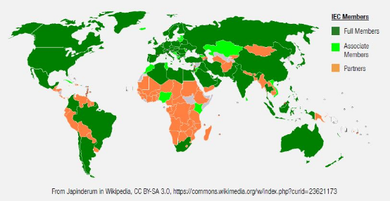 根据 IEC 62368-1 标准测试电子设备