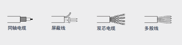 兼容的线缆类型