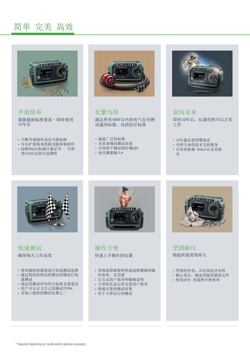 德国GMC-I高美测仪电器安规测试仪Secutest Base Pro系列产品介绍(1)_页面_5