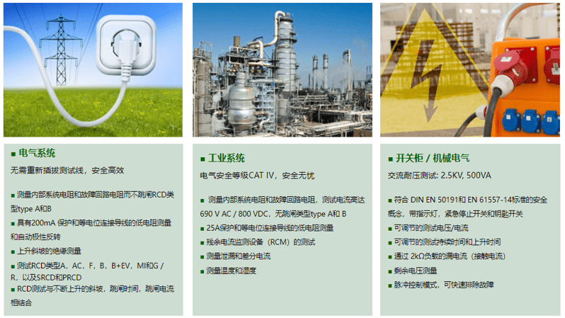 电气安规测试仪 PROFITEST PRIME AC产品应用