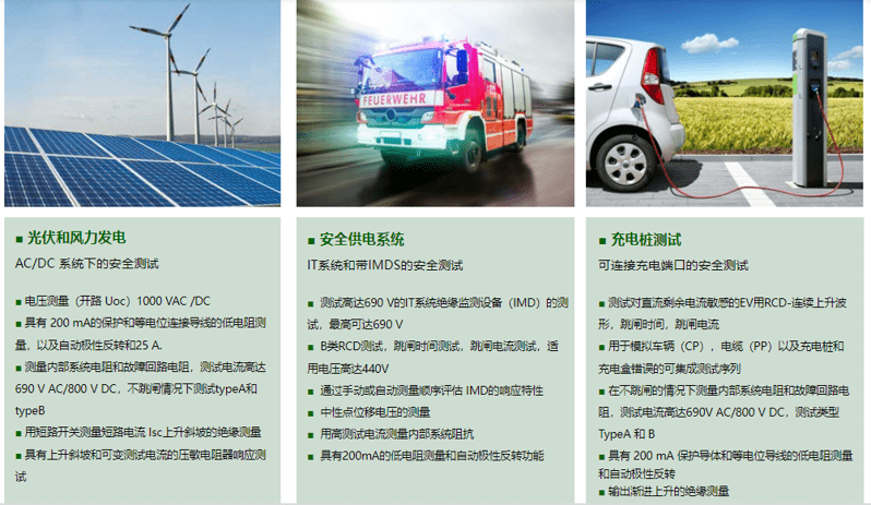电气安规测试仪 PROFITEST PRIME AC产品应用