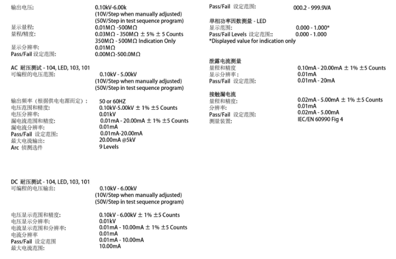 相序电压测试仪 SEAWARD HAL系列