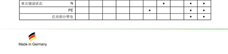 SECUTEST S111＋ 电器安全测试仪